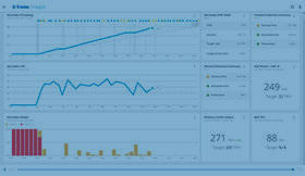 Insight report